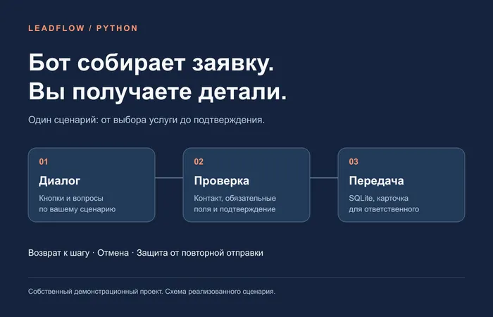 LeadFlow — бот для сбора и передачи заявок