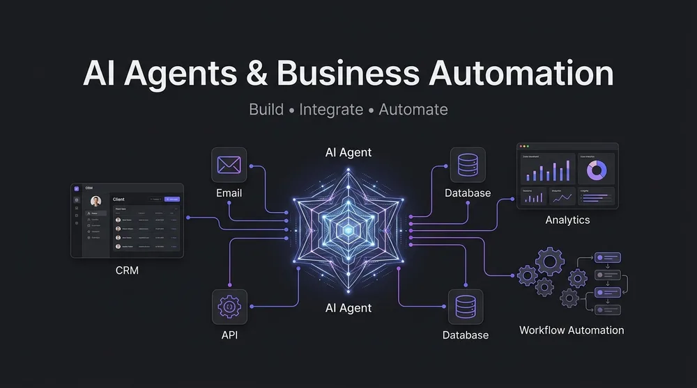AI Agent & Automation для бизнеса