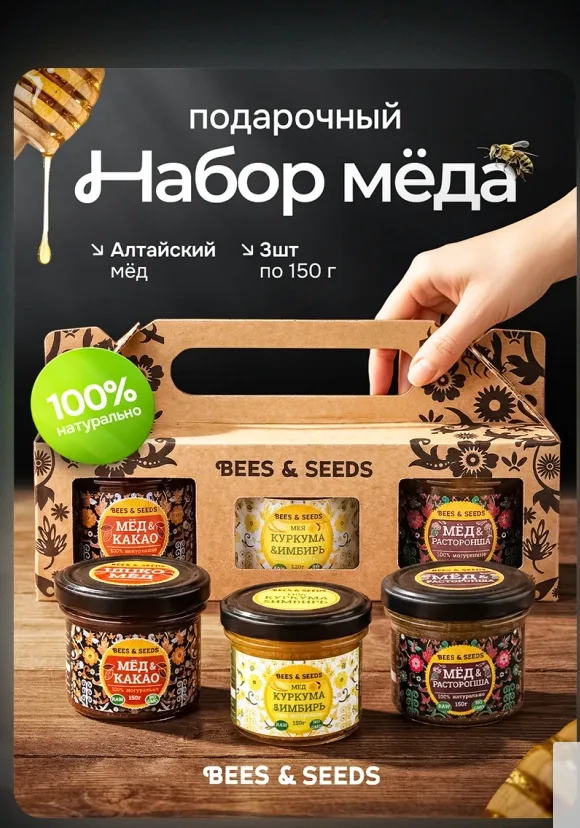  инфографика для WB и Ozon  